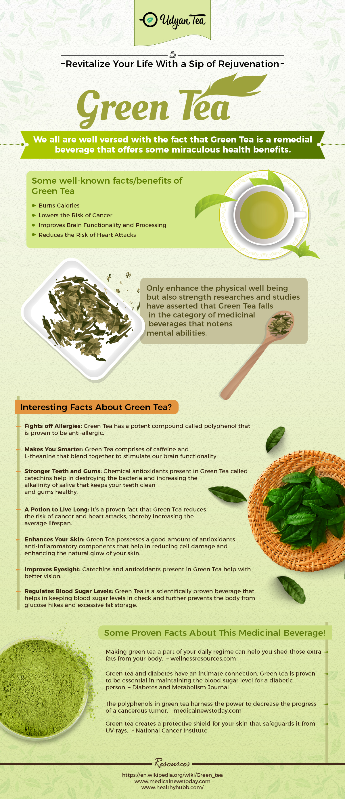 info-graphic-green-tea-latestworldtrends.com