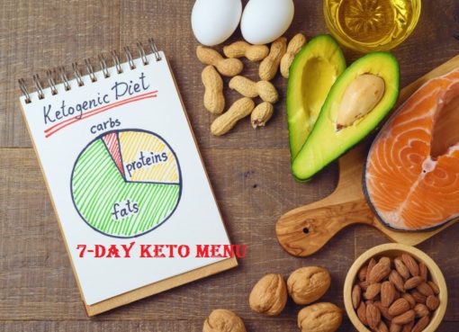 Keto Menu On Your plate To Give A Healthier You - www.latestworldtrends.com