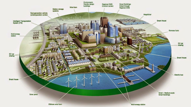 Dholera Smart City – Leading India Into a Brighter Future